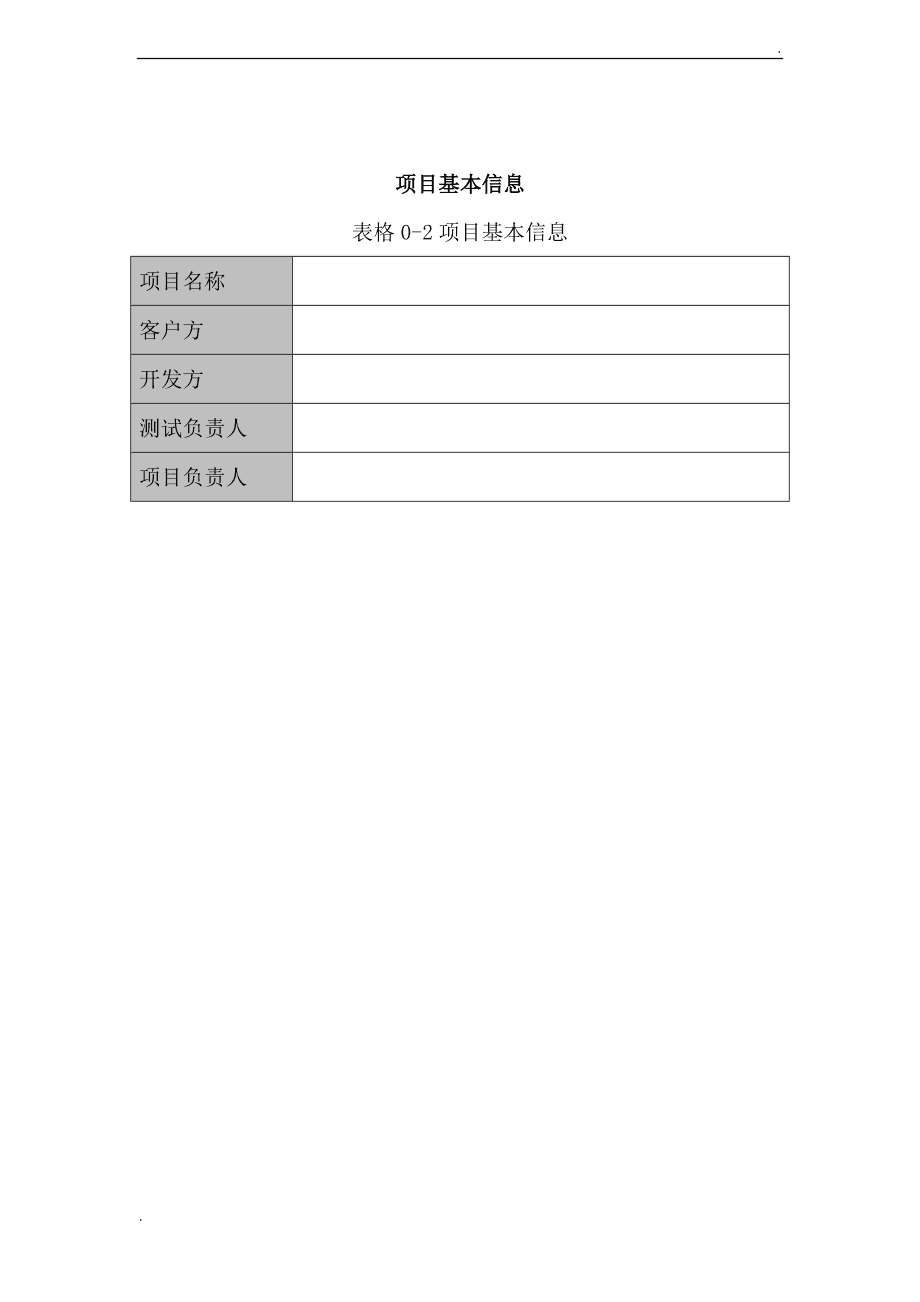 软件测试报告模板